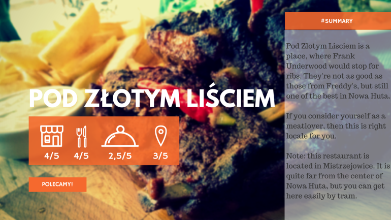 Pod Złotym Liściem