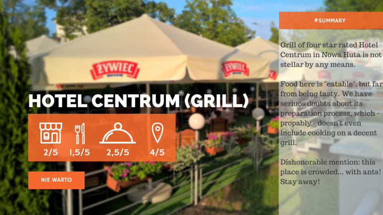 Hotel centrum Grill