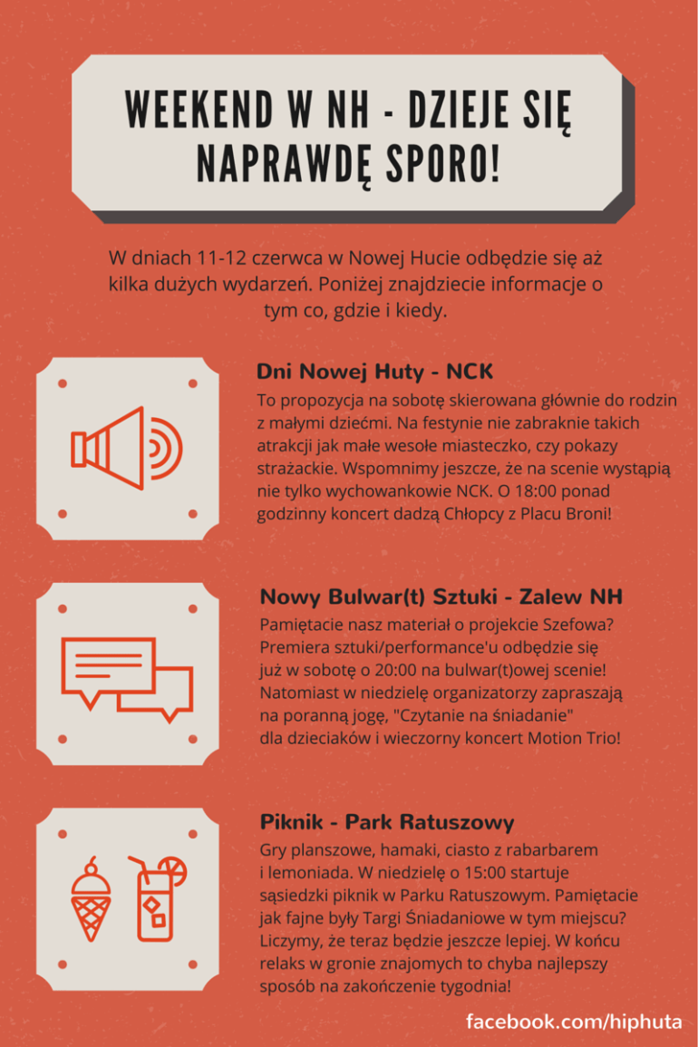 Hip Huta - weekend w NH
